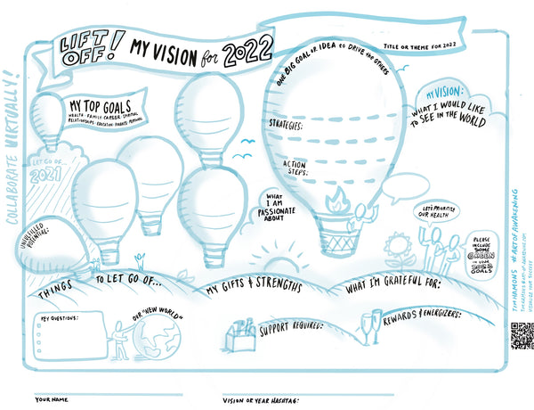 2022 Vision Map