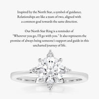 North Star Ring