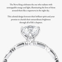 Nova Birthstone Art Deco Helix Ring